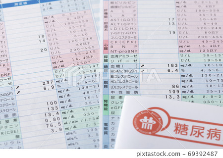 醫療證明 69392487