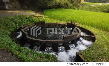 Circular watershed Circular watershed 69399985