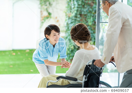 照顧者婦女諮詢 69409037