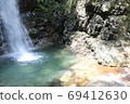 Tokyo Hinohara Village Waterfall Pot 69412630