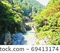 Hatonosu Canyon in Okutama 69413174