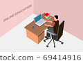 Man works at Computer table above view, distance learning and working, isometric style vector 69414916