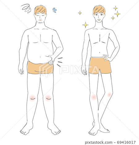 男人在節食之前和之後畫線 69416017