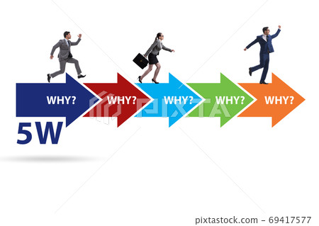 Five whys concept with businessman and businesswoman 69417577