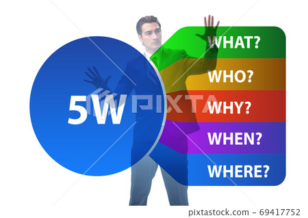 Five whys concept with businessman pressing virtual button 69417752