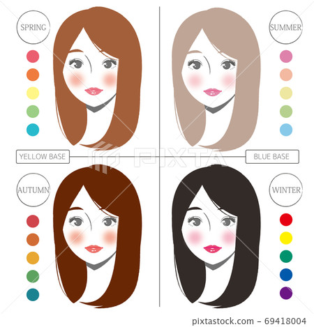 Personal color diagnostics, women 69418004