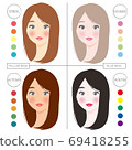 Personal color diagnostics, women 69418255