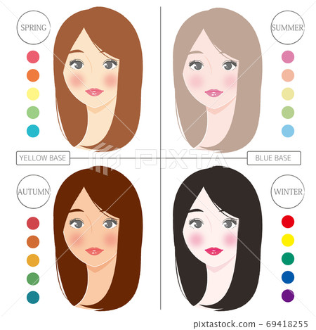 Personal color diagnostics, women Personal color diagnostics, women 69418255