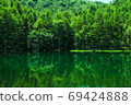 Shrine pond 69424888