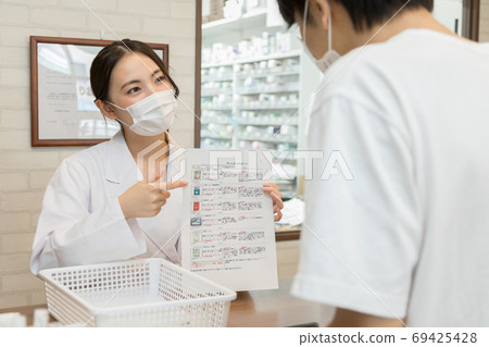配藥藥房 69425428