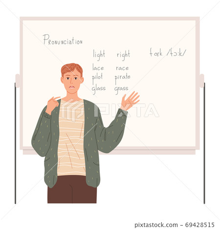 The teacher shows how to pronounce words correctly, improve accent. The teacher shows how to pronounce words correctly, improve accent. 69428515