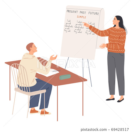 The teacher explains the study material to the pupil. Learning English 69428517