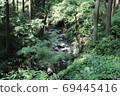 Hinohara Village, Tokyo Sightseeing Spot 69445416