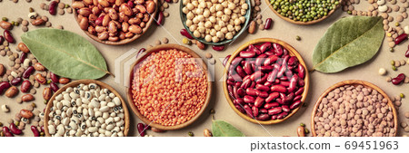 Legumes assortment, overhead panorama on a brown rustic background. Lentils, soybeans, chickpeas, red kidney beans, black-eyed peas, a vatiety of pulses Legumes assortment, overhead panorama on a brown rustic background. Lentils, soybeans, chickpeas, red kidney beans, black-eyed peas, a vatiety of pulses 69451963