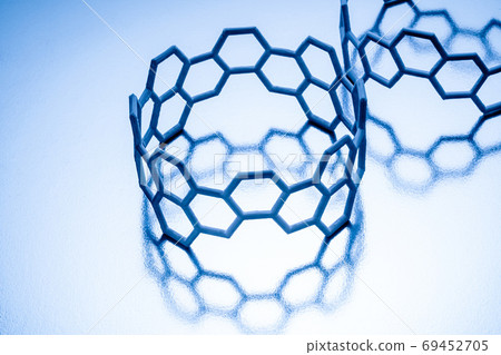 Carbon structure Carbon nanotube (carbon nanobelt) 69452705