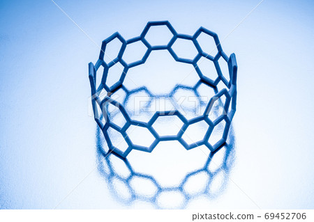 碳結構碳納米管（碳納米帶） 69452706
