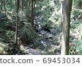 Sightseeing in Hinohara Village, Tokyo 69453034