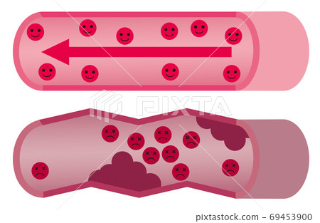Blood vessel character Blood vessel character 69453900