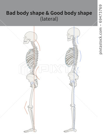 身體不好右側身體側 身體不好右側身體側 69473769