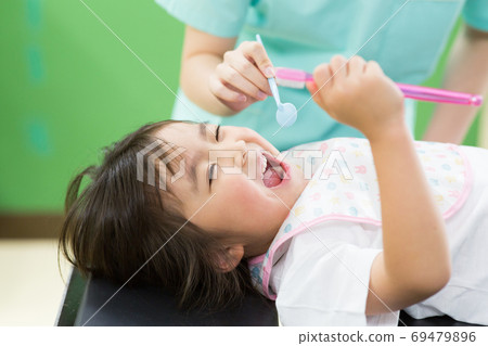 Child receiving dental examination Child receiving dental examination 69479896