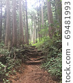 Scenery of a certain Japanese mountain road 69481993