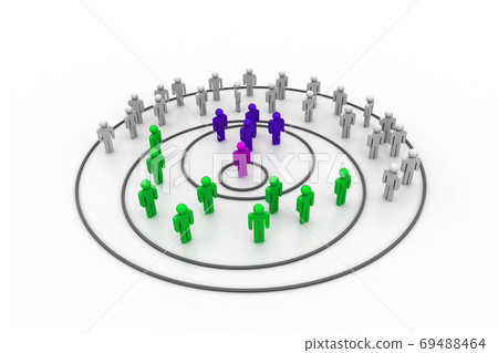 Business organisation Business organisation 69488464