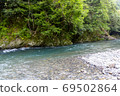 Summer river 69502864