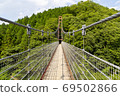 Scenery with a suspension bridge 69502866