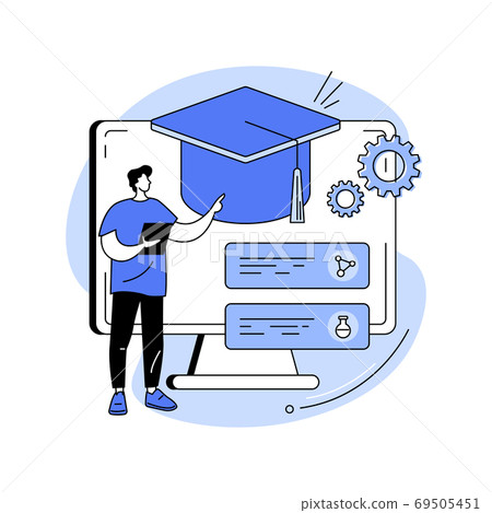 Learning management system abstract concept vector illustration. Learning management system abstract concept vector illustration. 69505451