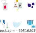 New lifestyle with corona item with corona 69516803