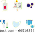 New lifestyle with corona item with corona 69516854