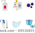 New lifestyle with corona item with corona 69516855