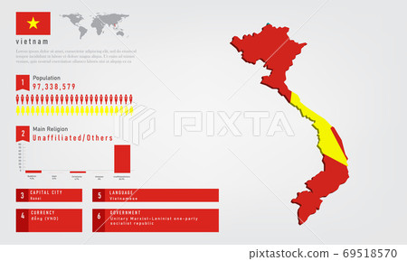 Capital City Of Vietnam Map Infographic Of Vietnam Map There Is Flag And... - Stock Illustration  [69518570] - Pixta