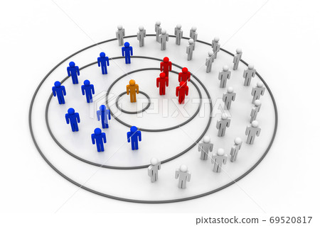 Business organisation 69520817