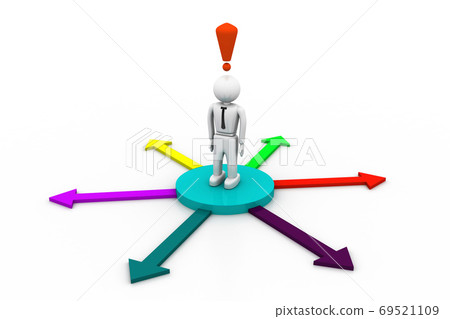 Thinking choices Thinking choices 69521109