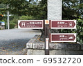 Signboard for walking in Nagatoro and town Signboard for walking in Nagatoro and town 69532720