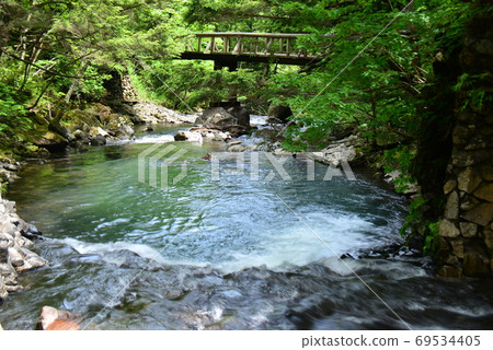 The edge of the lower reaches of Zengorono Falls 69534405