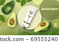 Avocado cosmetic poster ad. Realistic hand cream with green avocado and tree leaves, circular disks and realistic tube. Cosmetic bottle template. Realistic 3d illustration 69555240