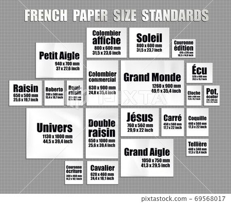 Full set of old France paper sheets standards. French mock up of realistic white pages in different real sizes and formats Full set of old France paper sheets standards. French mock up of realistic white pages in different real sizes and formats 69568017