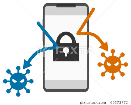 Prevent viruses with smartphone security Prevent viruses with smartphone security 69573772