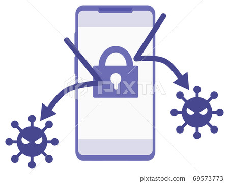 Prevent viruses with smartphone security 69573773