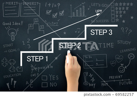 Child's hand and step up 69582257