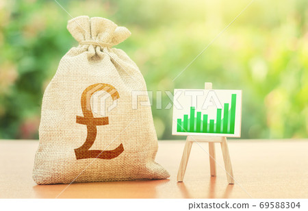 British pound sterling money bag and easel with green positive growth graph. Economic development. Recovery and growth economy, good investment attractiveness. Deposits profitability. British pound sterling money bag and easel with green positive growth graph. Economic development. Recovery and growth economy, good investment attractiveness. Deposits profitability. 69588304