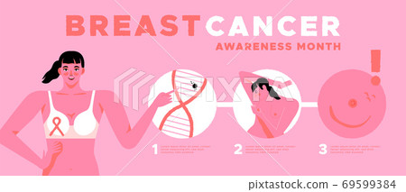 Breast cancer educational infographic template Breast cancer educational infographic template 69599384