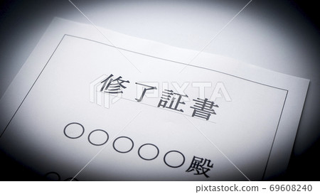 完成證書 69608240
