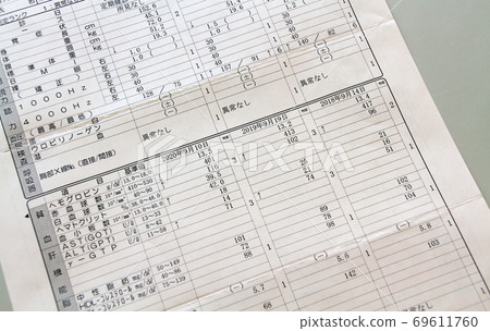 Notice of medical examination result 69611760