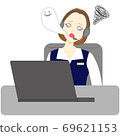 Call center operator female exhausted 69621153