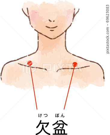 Hand-drawn style illustration of acupuncture points and acupuncture points 69623083