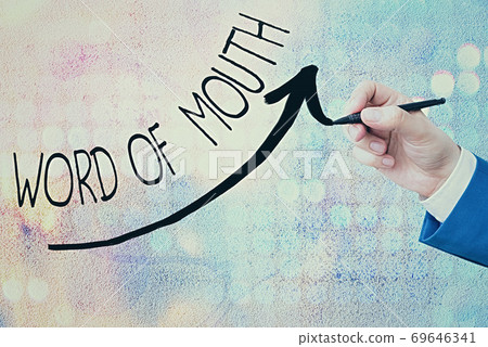 Word writing text Word Of Mouth. Business concept 69646341