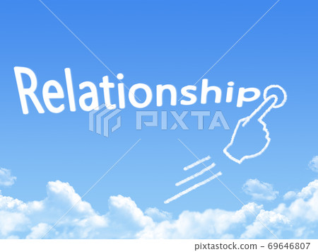 relationship message cloud shape 69646807